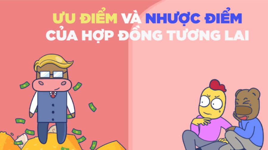Hợp đồng tương lai
