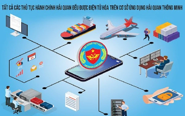 Tương lai của chính phủ số tại Việt Nam