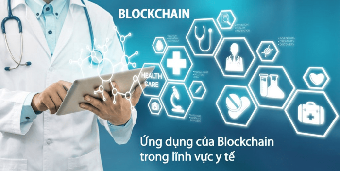 Chuyển đổi số trong lĩnh vực y tế