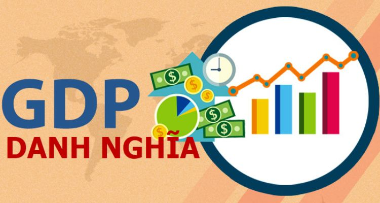 GDP danh nghĩa