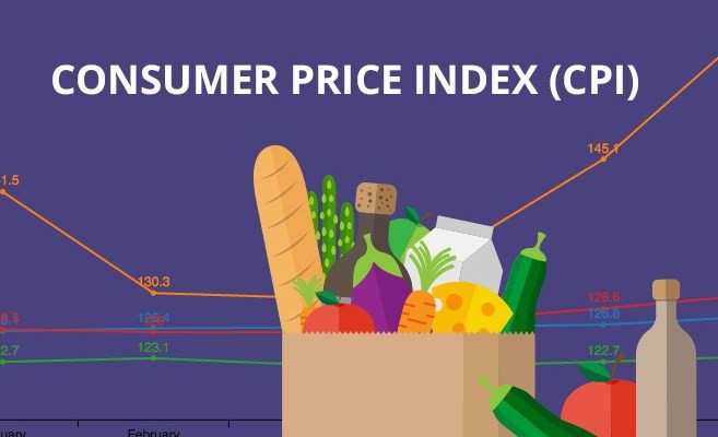 Ý nghĩa của chỉ số CPI