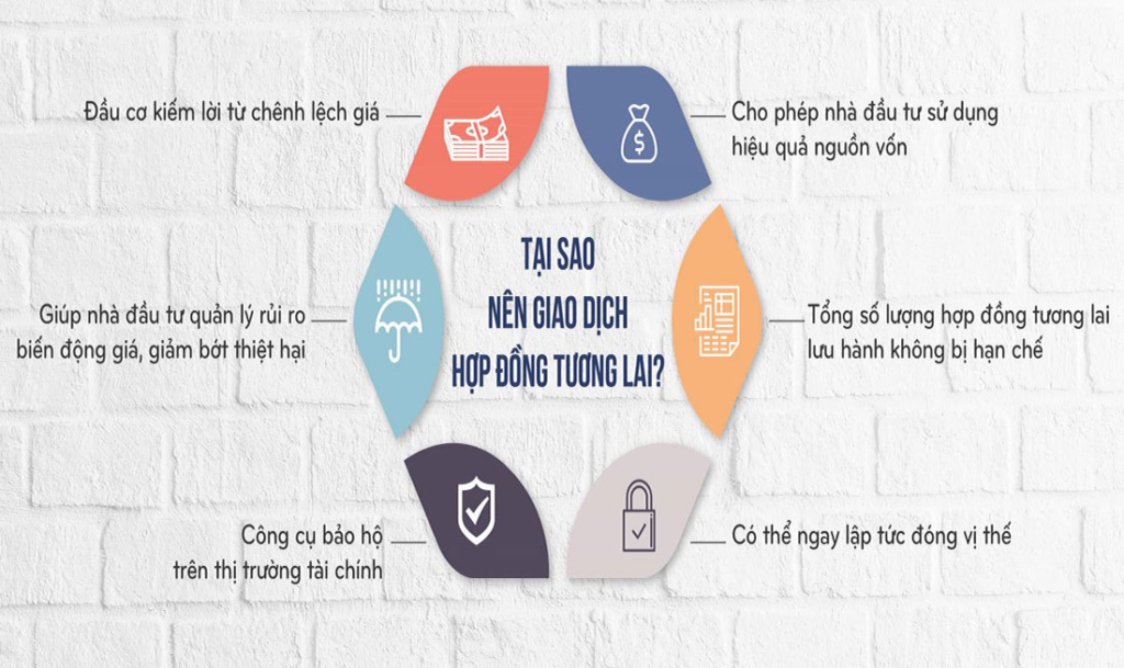 Ưu điểm và nhược điểm