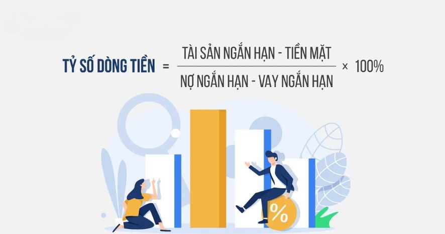Phân tích dòng tiền